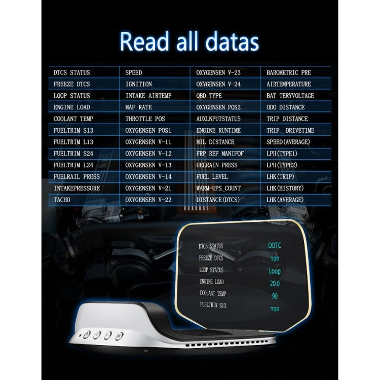 C3 OBD2 + โหมด GPS จอแสดงผลบนกระจกหน้ารถยนต์ HUD Overspeed / ความเร็ว / อุณหภูมิของน้ำสูงเกินไป / แรงดันไฟฟ้าต่ำเกินไป / สัญญาณเตือนความล้มเหลวของเครื่องยนต์ / การแจ้งเตือนการขับขี่เมื่อยล้า / ฟังก์ชั่นการนำทาง, C3