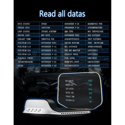 C3 OBD2 + โหมด GPS จอแสดงผลบนกระจกหน้ารถยนต์ HUD Overspeed / ความเร็ว / อุณหภูมิของน้ำสูงเกินไป / แรงดันไฟฟ้าต่ำเกินไป / สัญญาณเตือนความล้มเหลวของเครื่องยนต์ / การแจ้งเตือนการขับขี่เมื่อยล้า / ฟังก์ชั่นการนำทาง, C3