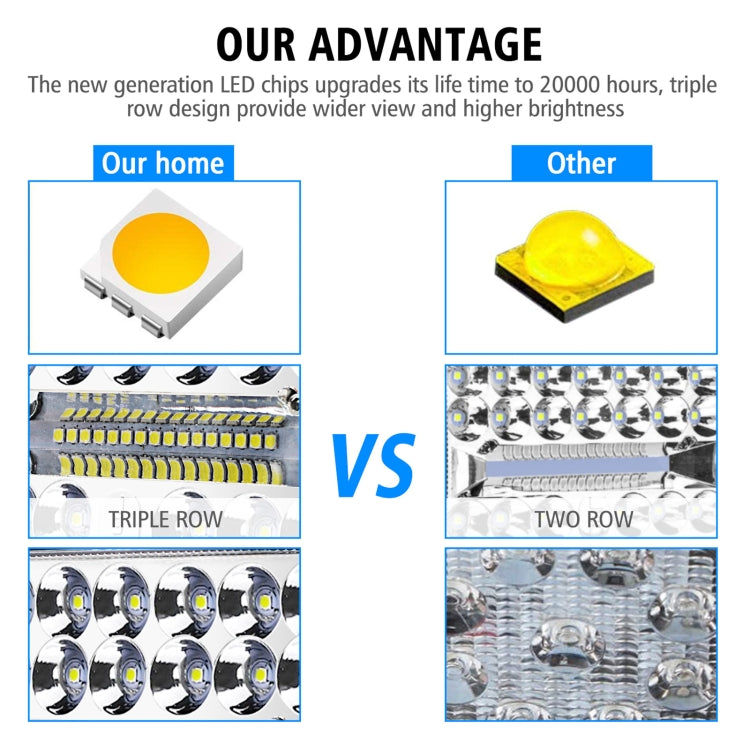 2 ชิ้น WUPP CS-1243A1 รถ 4 นิ้วสแควร์ 20LEDs เน้นแสงทำงานดัดแปลงสปอตไลท์, CS-1243A1