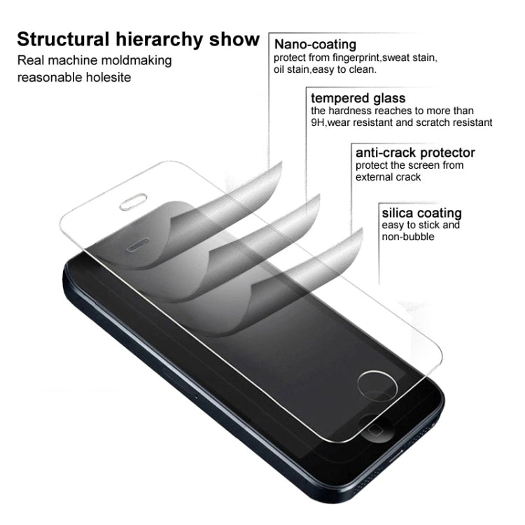 สำหรับ Xiaomi Black Shark 4/4 Pro imak H Series ฟิล์มกระจกนิรภัย, For Xiaomi Black Shark 4