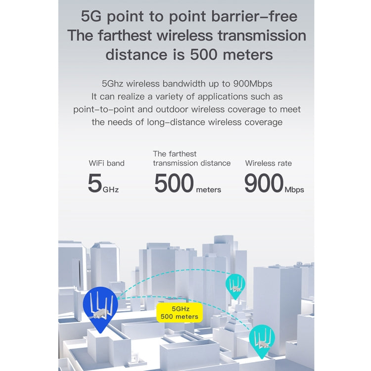 VONETS VBG1200 300Mbps+900Mbps Dual Band Wireless Router Repeater สถานีฐาน WIFI พร้อม 4 เสาอากาศ