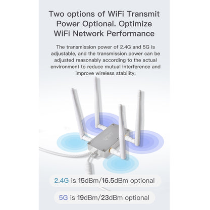 VONETS VBG1200 300Mbps+900Mbps Dual Band Wireless Router Repeater สถานีฐาน WIFI พร้อม 4 เสาอากาศ