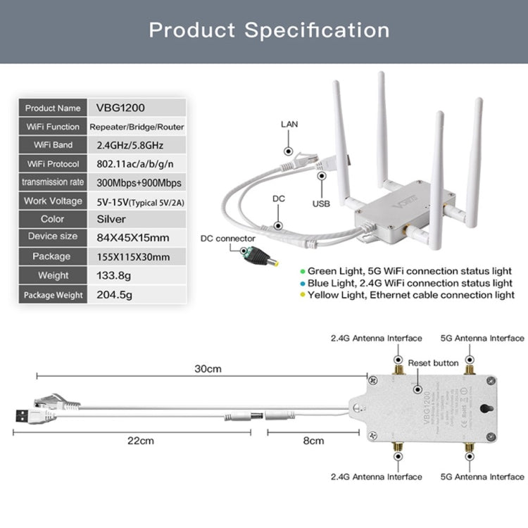 VONETS VBG1200 300Mbps+900Mbps Dual Band Wireless Router Repeater สถานีฐาน WIFI พร้อม 4 เสาอากาศ