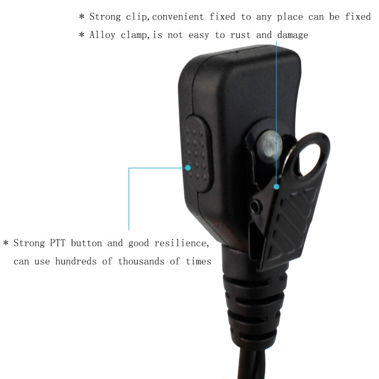 RETEVIS R-111 M หัว 2 ขา PTT ปรับระดับเสียงหูฟังไมโครโฟนสำหรับ Motorola GP68/GP88/GP300/GP2000, R-111 M Head