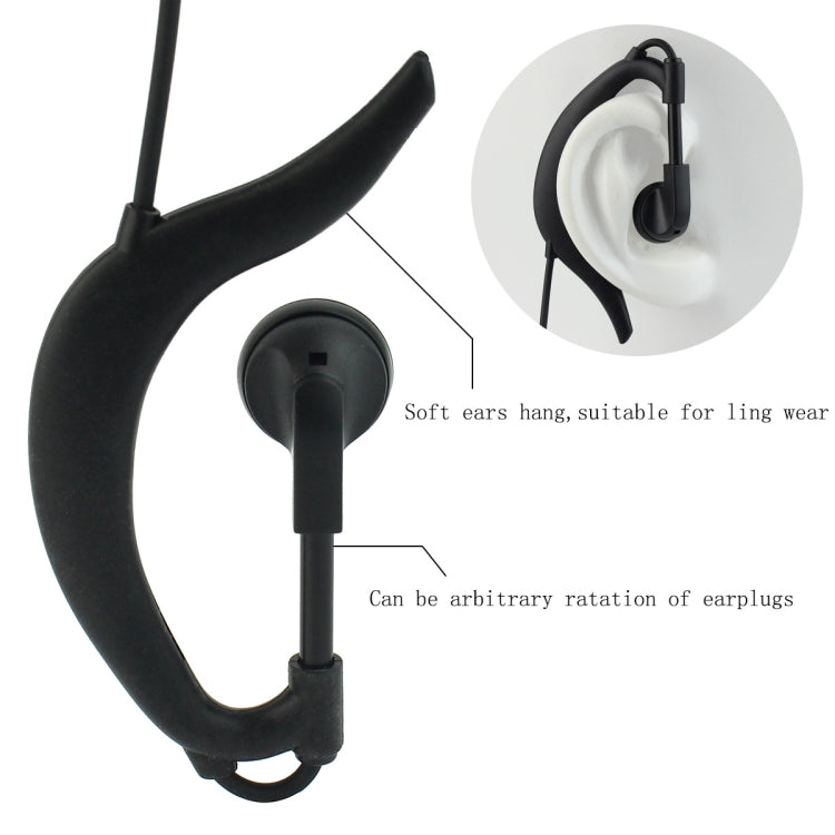 RETEVIS R-111 M หัว 2 ขา PTT ปรับระดับเสียงหูฟังไมโครโฟนสำหรับ Motorola GP68/GP88/GP300/GP2000, R-111 M Head