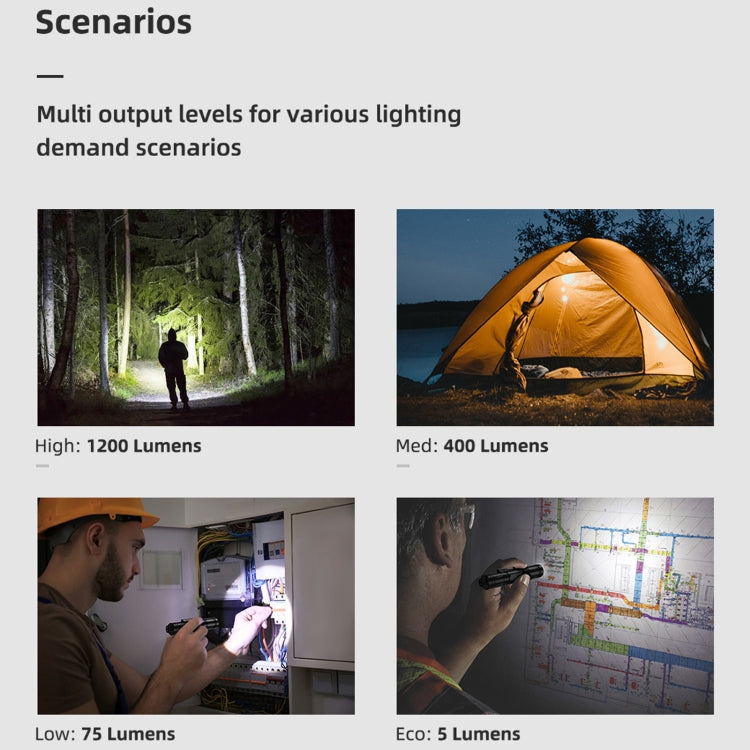 WUBEN L50 กลางแจ้งแบบพกพา LED แสงที่แข็งแกร่ง USB ชาร์จอลูมิเนียมไฟฉาย, L50