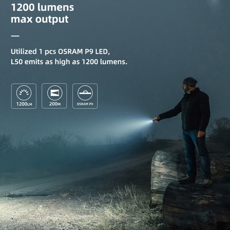 WUBEN L50 กลางแจ้งแบบพกพา LED แสงที่แข็งแกร่ง USB ชาร์จอลูมิเนียมไฟฉาย, L50