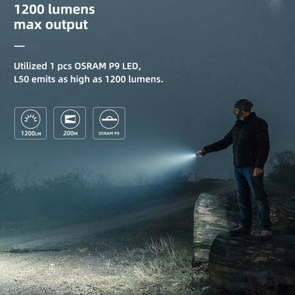 WUBEN L50 กลางแจ้งแบบพกพา LED แสงที่แข็งแกร่ง USB ชาร์จอลูมิเนียมไฟฉาย, L50