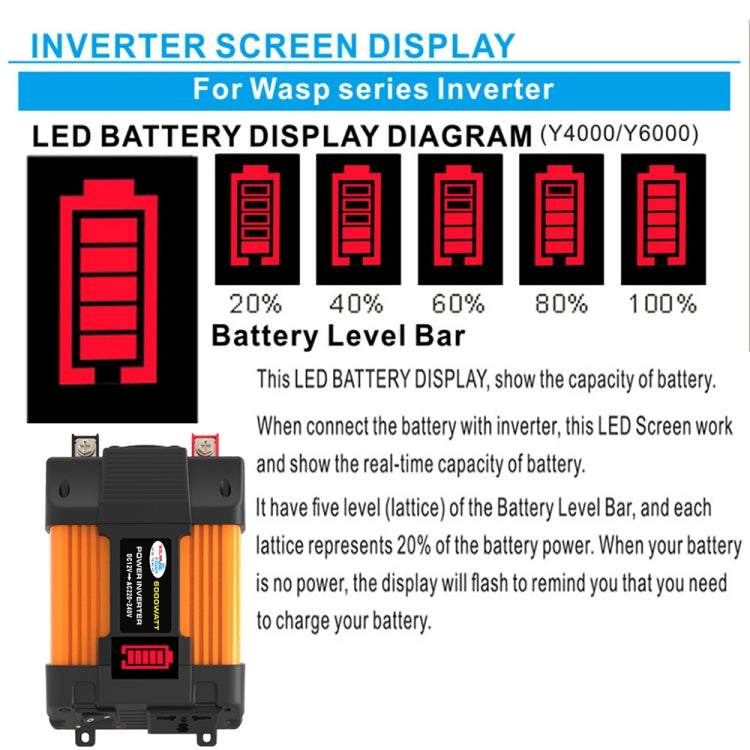 Little Wasp 12V to 220V 6000W รถอินเวอร์เตอร์พร้อมจอแสดงผล LED และ USB คู่, 12V to 220V 6000W