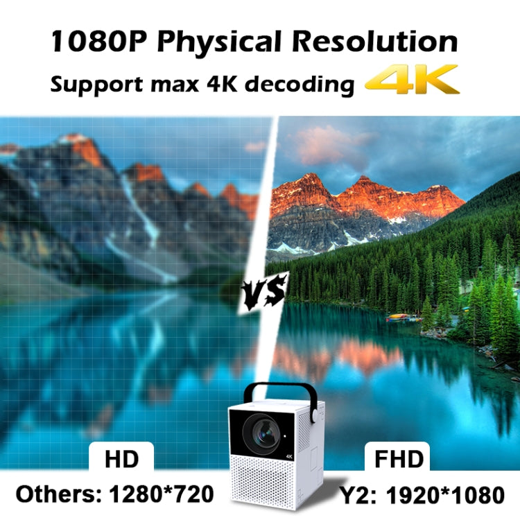 WEJOY Y2 1920x1080P 100 ANSI Lumens โฮมเธียเตอร์แบบพกพา LED HD โปรเจคเตอร์ดิจิตอล,แบตเตอรี่รุ่น Touch Control, Android 9.0, 2G + 16G, Y2 US Plug