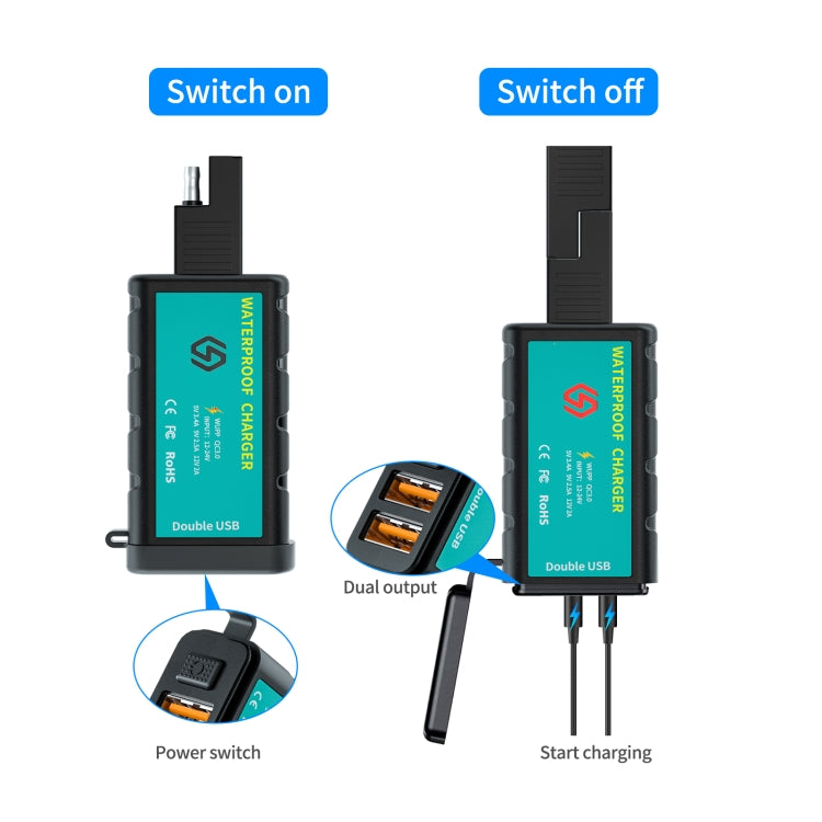 WUPP ZH-1422C2 รถจักรยานยนต์ Square Dual USB Fast Charger Charger พร้อมสวิตช์ + ซ็อกเก็ต SAE ในตัว + 1m SAE Socket Cable, ZH-1422C2