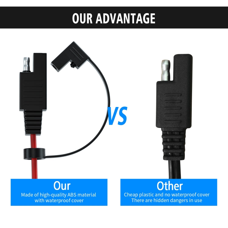 CS-1423A1 สายเคเบิลเทอร์มินัล OT 1.4 ม. พร้อมซ็อกเก็ต SAE + ฟิวส์ 10A, CS-1423A1