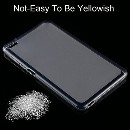 เคส TPU ใส Dropproof 0.75 มม, For Huawei M2 7 Inch, For Huawei M2 8 Inch, For Huawei M3 8.4 Inch, For Huawei M3 10.1 Inch, For Huawei M5 8 Inch, For Huawei M6 8.4 Inch, For Huawei M6 10.8 Inch, For Huawei T5 10.1 Inch