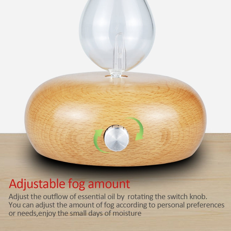 ไม้กระจายน้ำมันหอมระเหยเครื่องอโรมา, EU Plug, UK Plug