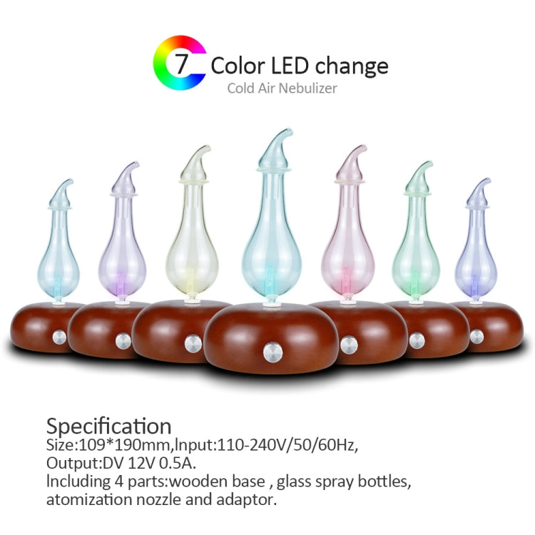 ไม้กระจายน้ำมันหอมระเหยเครื่องอโรมา, EU Plug, UK Plug