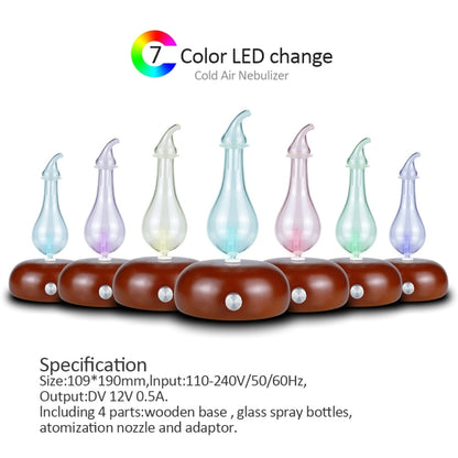 ไม้กระจายน้ำมันหอมระเหยเครื่องอโรมา, EU Plug, UK Plug