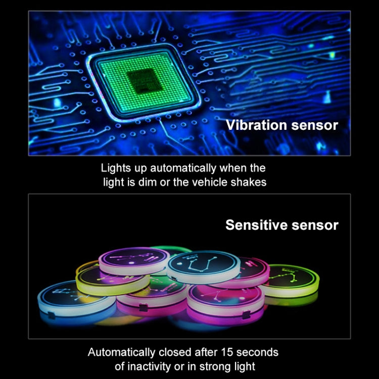 Car Constellation Series อะคริลิกสีสัน USB Charger Water Cup Groove LED Atmosphere Light, Aquarius, Aries, Virgo, Taurus, Cancer, Capricorn, Sagittarius, Leo, Pisces, Gemini, Scorpio, Libra
