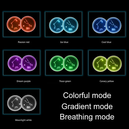 Car Constellation Series อะคริลิกสีสัน USB Charger Water Cup Groove LED Atmosphere Light, Aquarius, Aries, Virgo, Taurus, Cancer, Capricorn, Sagittarius, Leo, Pisces, Gemini, Scorpio, Libra