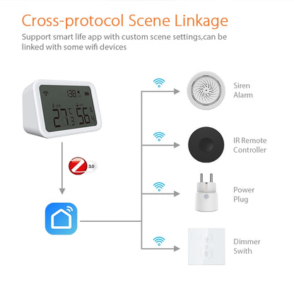 NEO NAS-TH02B Zigbee เซนเซอร์วัดอุณหภูมิและความชื้น, TH02B