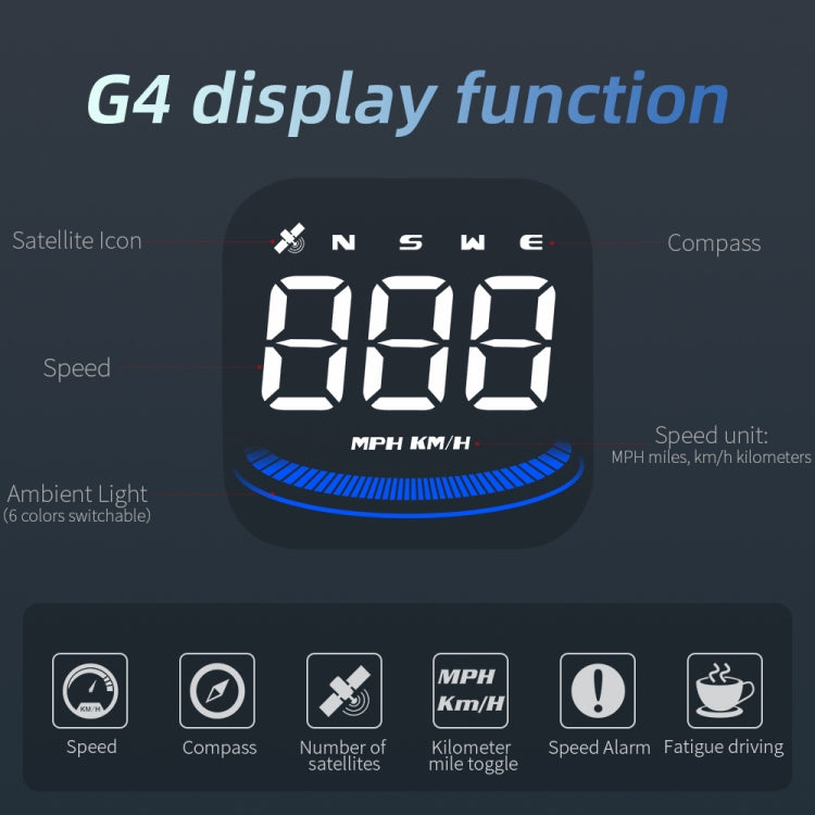 G4 Head Up Display รถ Speedometer สมาร์ทดิจิตอลเตือน GPS HUD, G4