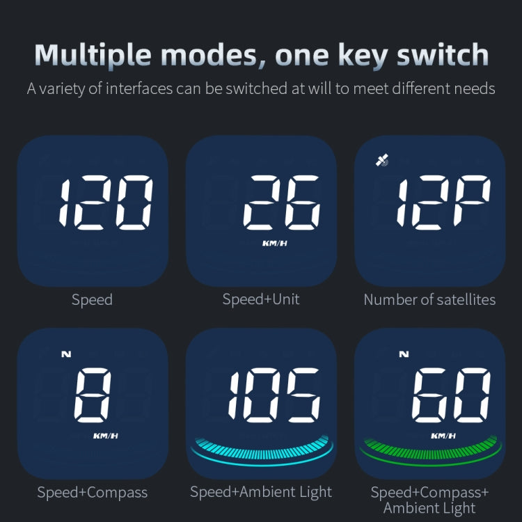 G4 Head Up Display รถ Speedometer สมาร์ทดิจิตอลเตือน GPS HUD, G4