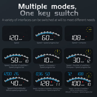 G10 5.5 นิ้วรถ HUD GPS Head Up Display เครื่องวัดระยะทาง LED กระจกโปรเจคเตอร์, G10
