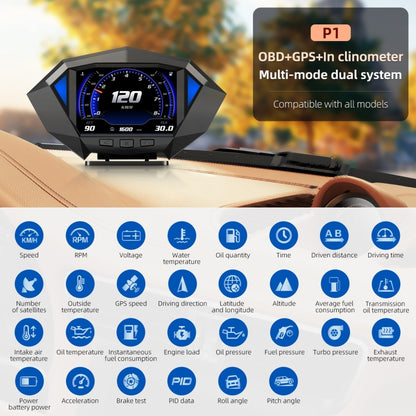 P1 3.5 นิ้วรถ OBD2 GPS HUD Head Up ระบบสมาร์ทดิจิตอล Speedometer Meter จอแสดงผล, P1