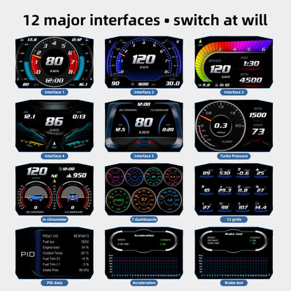 P1 3.5 นิ้วรถ OBD2 GPS HUD Head Up ระบบสมาร์ทดิจิตอล Speedometer Meter จอแสดงผล, P1