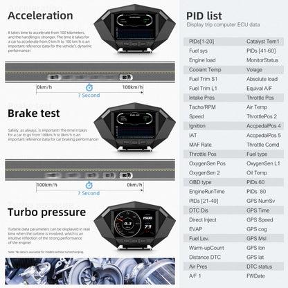 P1 3.5 นิ้วรถ OBD2 GPS HUD Head Up ระบบสมาร์ทดิจิตอล Speedometer Meter จอแสดงผล, P1