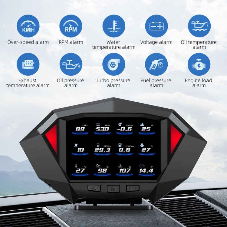 P1 3.5 นิ้วรถ OBD2 GPS HUD Head Up ระบบสมาร์ทดิจิตอล Speedometer Meter จอแสดงผล, P1