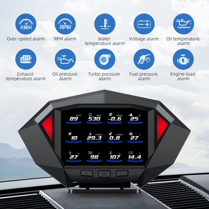 P1 3.5 นิ้วรถ OBD2 GPS HUD Head Up ระบบสมาร์ทดิจิตอล Speedometer Meter จอแสดงผล, P1