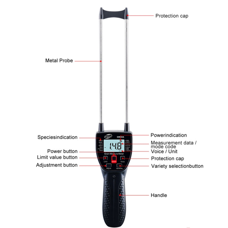 BENETECH GM650 เครื่องวัดความชื้นเมล็ดพืช ไม่รวมแบตเตอรี่, 23cm