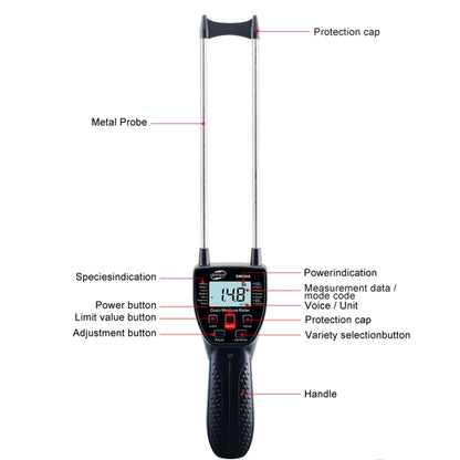 BENETECH GM650 เครื่องวัดความชื้นเมล็ดพืช ไม่รวมแบตเตอรี่, 23cm