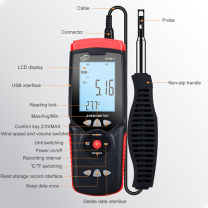 BENETECH GT8911 เครื่องวัดความเร็วลมแบบ Hot Wire แบบดิจิตอล LCD มือถือ, GT8911 Hot Wire Anemometer