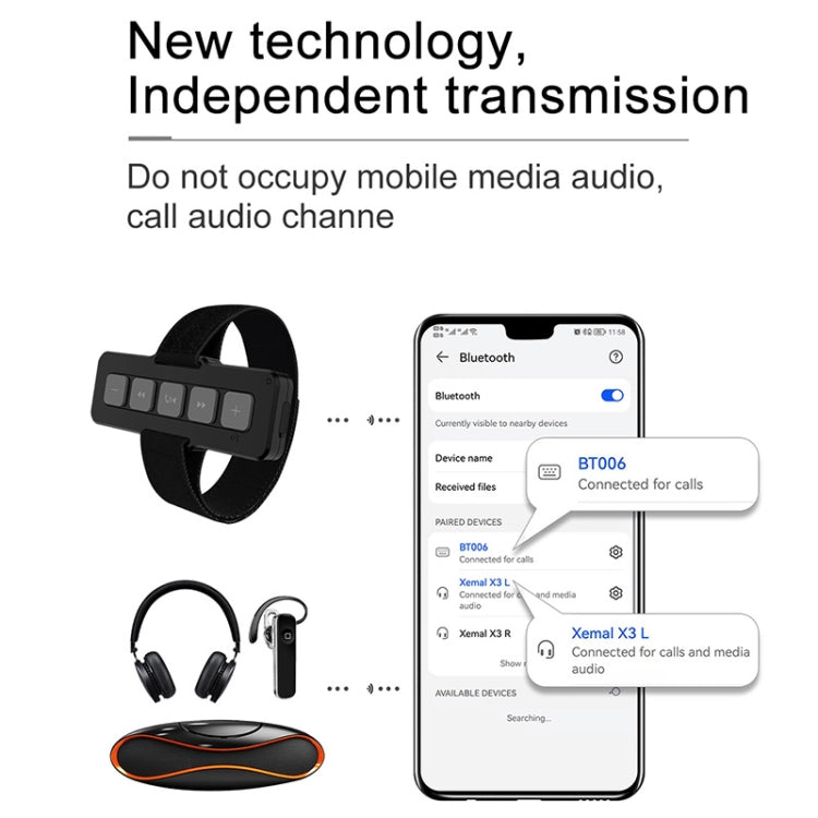 BT006 รถจักรยานยนต์ IPX4 ไร้สาย Bluetooth 5.0 รีโมทคอนโทรล รองรับการโทร, BT006