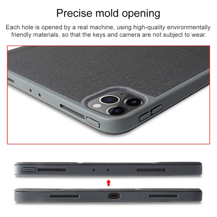 Mutural YASHI Series Ultra-thin TPU + PU เคสหนังพลิกแนวนอนพร้อมตัวยึด & ฟังก์ชั่น Sleep / Wake-up & ช่องเสียบปากกา, For iPad Pro 12.9 inch (2020)