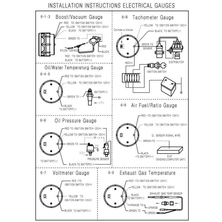 52 มม. 12 V AFR Universal รถดิจิตอล Analog Meter Air น้ำมันเชื้อเพลิง, Air Fuel Ratio Gauge