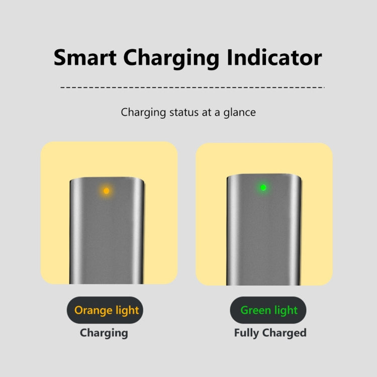 สายชาร์จ MagSafe 2 100W 5 พิน (รูปตัว T) เป็น USB-C / Type-C PD ความยาวสายเคเบิล: 1.8 ม., MagSafe 2 (T-shaped)