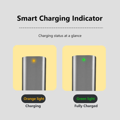 สายชาร์จ MagSafe 2 100W 5 พิน (รูปตัว T) เป็น USB-C / Type-C PD ความยาวสายเคเบิล: 1.8 ม., MagSafe 2 (T-shaped)