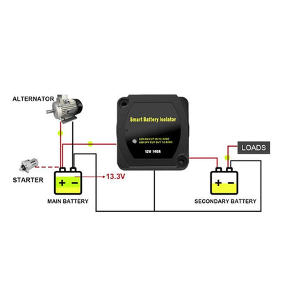 12V 140A รถ Yacht RV สมาร์ท Dual แบตเตอรี่ ตัวควบคุมการแยกพร้อมรีเลย์, with Relay