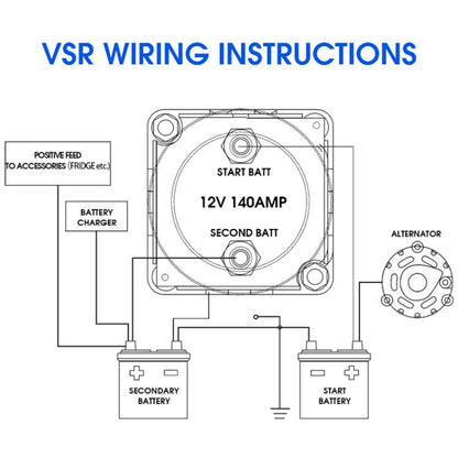 12V 140A รถ Yacht RV สมาร์ท Dual แบตเตอรี่ ตัวควบคุมการแยกพร้อมรีเลย์, with Relay