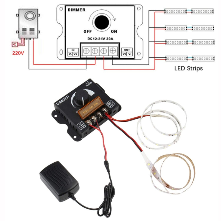LED Controller Knob Hand Dimmer พร้อมชุดขั้วต่อ