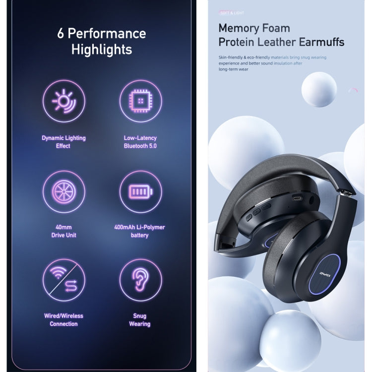 awei A100BL หูฟังสเตอริโอไร้สาย, A100BL