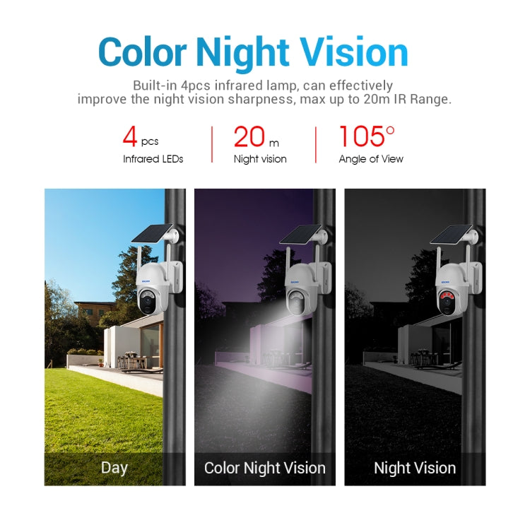 ESCAM QF103 3MP Cloud Storage PT WIFI PIR Alarm IP กล้อง พร้อมแผงโซลาร์เซลล์ แบตเตอรี่ รองรับ Night Vision สีเต็มรูปแบบและเสียงสองทาง, QF103