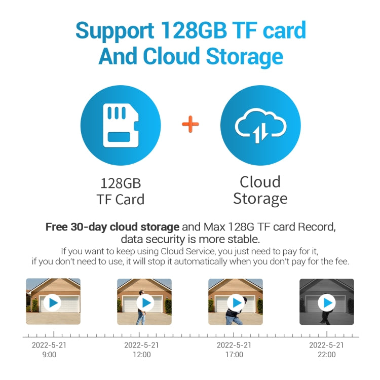 ESCAM QF103 3MP Cloud Storage PT WIFI PIR Alarm IP กล้อง พร้อมแผงโซลาร์เซลล์ แบตเตอรี่ รองรับ Night Vision สีเต็มรูปแบบและเสียงสองทาง, QF103