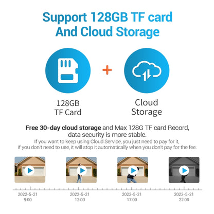 ESCAM QF103 3MP Cloud Storage PT WIFI PIR Alarm IP กล้อง พร้อมแผงโซลาร์เซลล์ แบตเตอรี่ รองรับ Night Vision สีเต็มรูปแบบและเสียงสองทาง, QF103