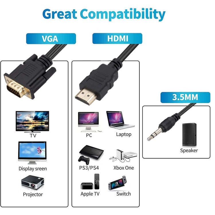สายแปลง HDMI เป็น VGA พร้อมเสียง ยาว 1.8 ม, HDMI to VGA