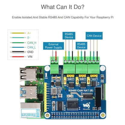 Waveshare แยก RS485 CAN HAT สำหรับ Raspberry Pi