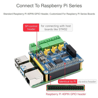 Waveshare แยก RS485 CAN HAT สำหรับ Raspberry Pi