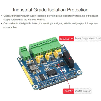 Waveshare แยก RS485 CAN HAT สำหรับ Raspberry Pi